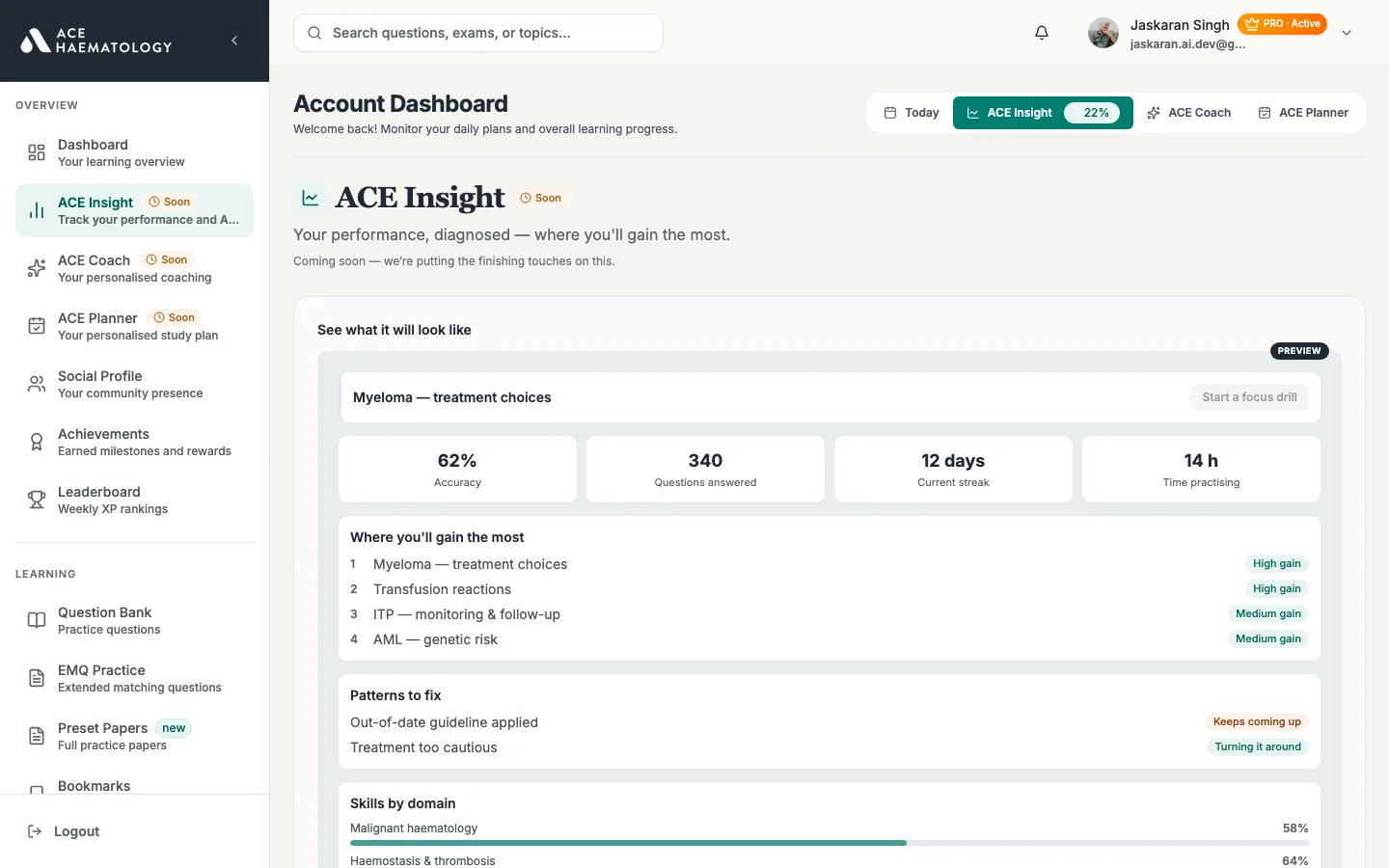 AceHaematology progress dashboard